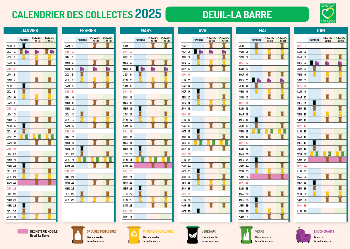 collectes 2019